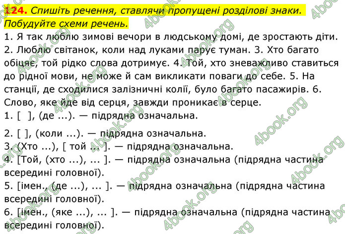 ГДЗ Українська мова 9 клас Заболотний НУШ