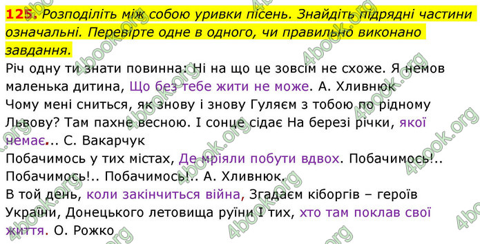 ГДЗ Українська мова 9 клас Заболотний НУШ