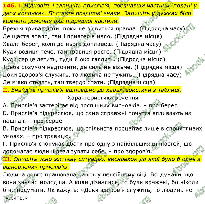 ГДЗ Українська мова 9 клас Заболотний НУШ