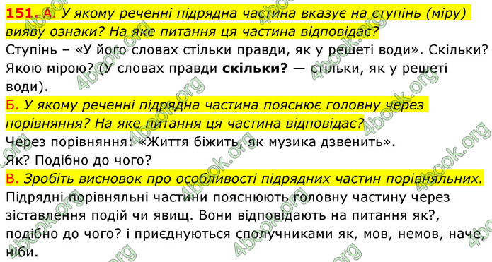 ГДЗ Українська мова 9 клас Заболотний НУШ