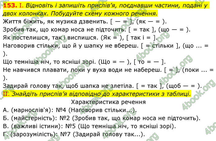 ГДЗ Українська мова 9 клас Заболотний НУШ