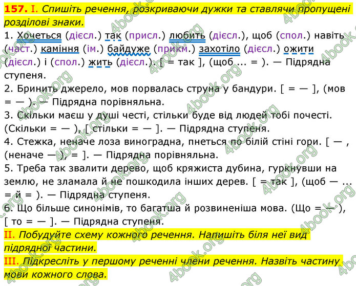 ГДЗ Українська мова 9 клас Заболотний НУШ