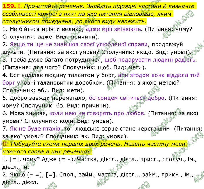 ГДЗ Українська мова 9 клас Заболотний НУШ