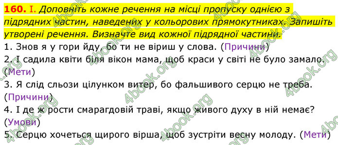 ГДЗ Українська мова 9 клас Заболотний НУШ