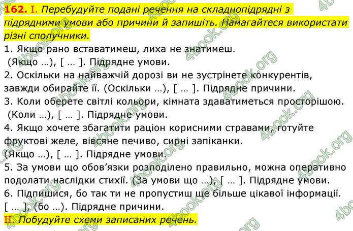 ГДЗ Українська мова 9 клас Заболотний НУШ