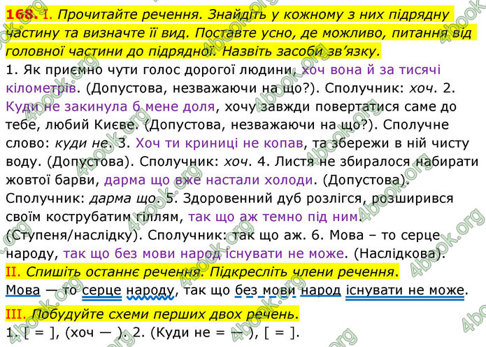ГДЗ Українська мова 9 клас Заболотний НУШ