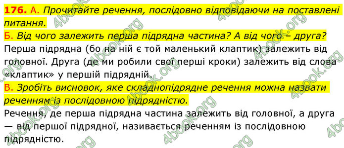 ГДЗ Українська мова 9 клас Заболотний НУШ