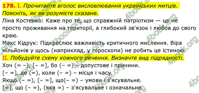 ГДЗ Українська мова 9 клас Заболотний НУШ
