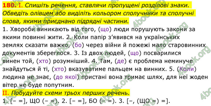 ГДЗ Українська мова 9 клас Заболотний НУШ