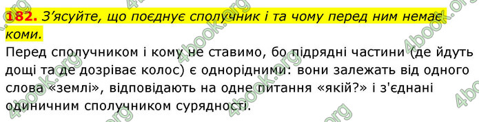 ГДЗ Українська мова 9 клас Заболотний НУШ