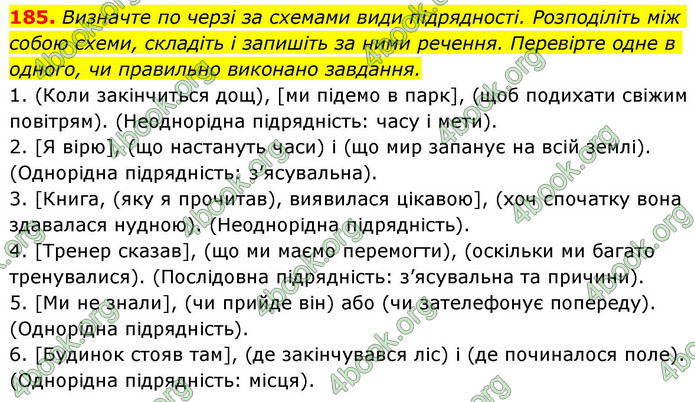 ГДЗ Українська мова 9 клас Заболотний НУШ