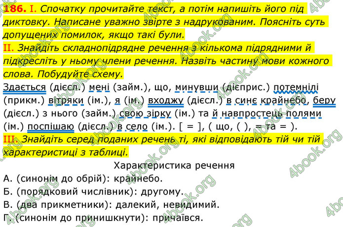 ГДЗ Українська мова 9 клас Заболотний НУШ