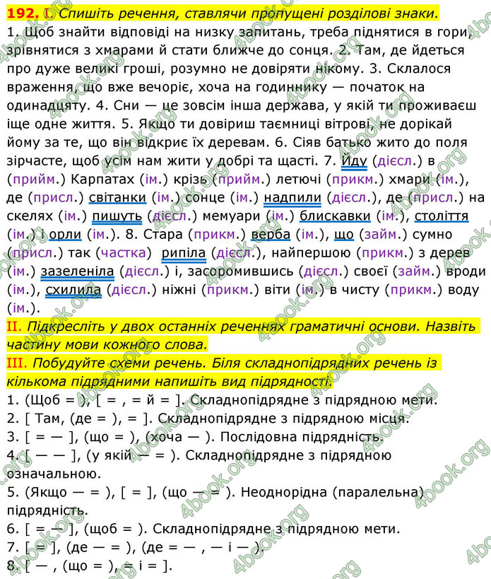 ГДЗ Українська мова 9 клас Заболотний НУШ