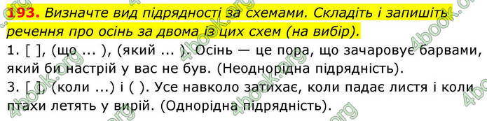 ГДЗ Українська мова 9 клас Заболотний НУШ