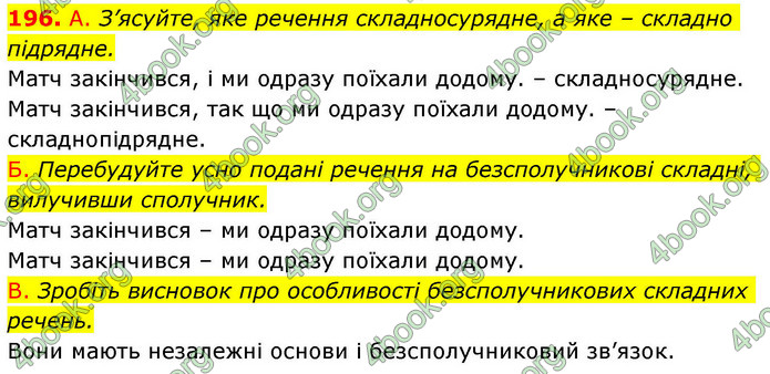 ГДЗ Українська мова 9 клас Заболотний НУШ