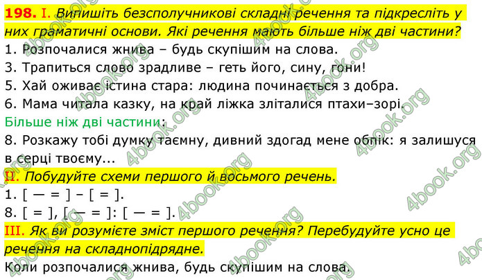 ГДЗ Українська мова 9 клас Заболотний НУШ