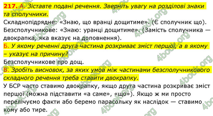ГДЗ Українська мова 9 клас Заболотний НУШ