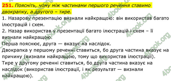 ГДЗ Українська мова 9 клас Заболотний НУШ