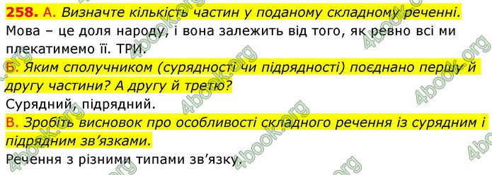 ГДЗ Українська мова 9 клас Заболотний НУШ