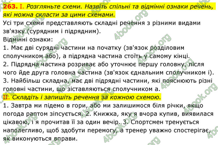 ГДЗ Українська мова 9 клас Заболотний НУШ