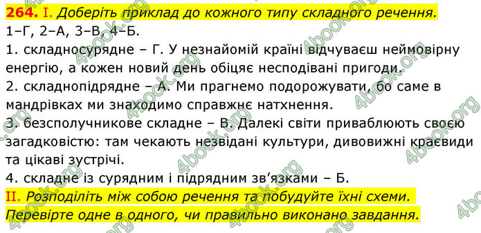 ГДЗ Українська мова 9 клас Заболотний НУШ