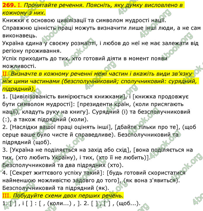 ГДЗ Українська мова 9 клас Заболотний НУШ