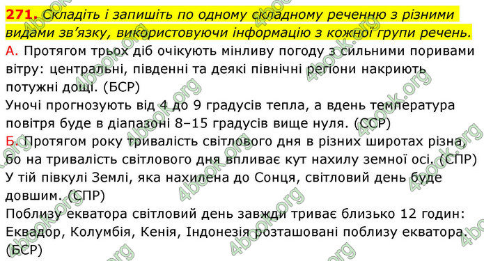 ГДЗ Українська мова 9 клас Заболотний НУШ