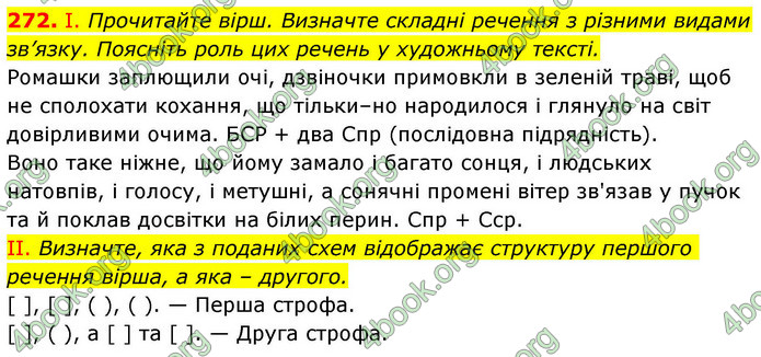 ГДЗ Українська мова 9 клас Заболотний НУШ