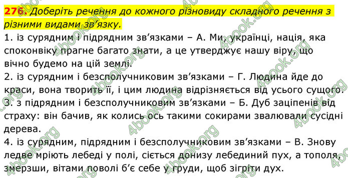 ГДЗ Українська мова 9 клас Заболотний НУШ