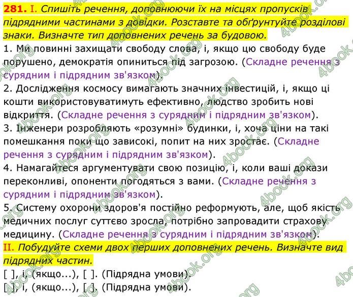 ГДЗ Українська мова 9 клас Заболотний НУШ