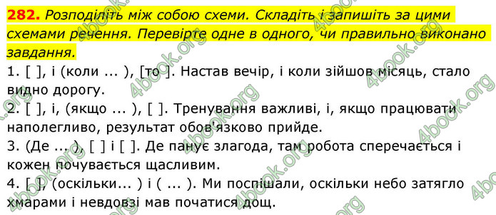 ГДЗ Українська мова 9 клас Заболотний НУШ