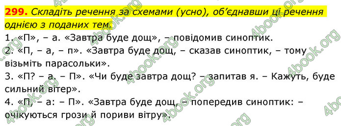 ГДЗ Українська мова 9 клас Заболотний НУШ