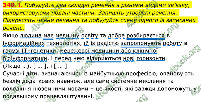 ГДЗ Українська мова 9 клас Заболотний НУШ