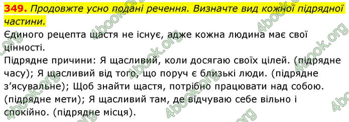 ГДЗ Українська мова 9 клас Заболотний НУШ