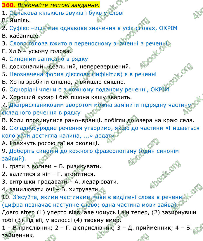ГДЗ Українська мова 9 клас Заболотний НУШ