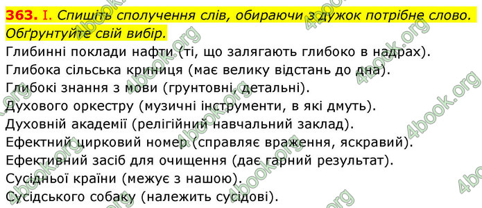ГДЗ Українська мова 9 клас Заболотний НУШ