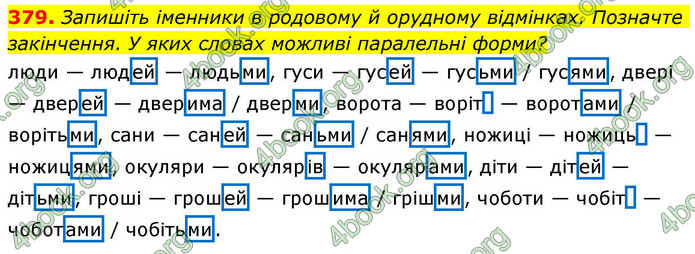 ГДЗ Українська мова 9 клас Заболотний НУШ