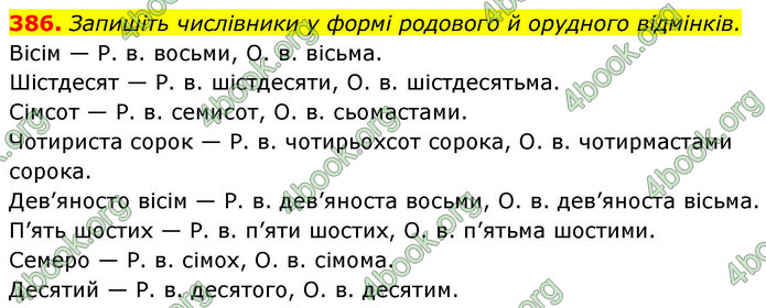 ГДЗ Українська мова 9 клас Заболотний НУШ