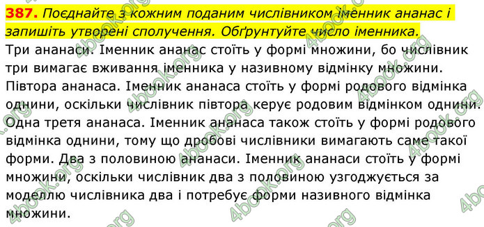 ГДЗ Українська мова 9 клас Заболотний НУШ