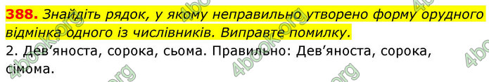 ГДЗ Українська мова 9 клас Заболотний НУШ