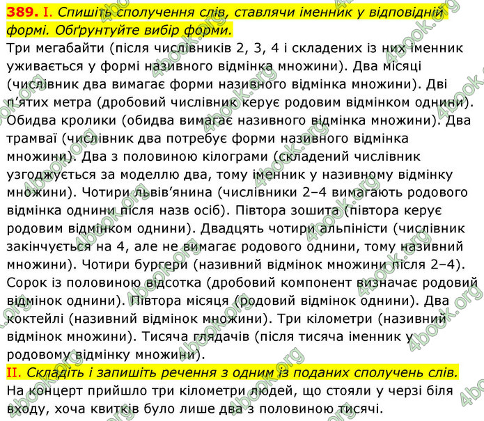ГДЗ Українська мова 9 клас Заболотний НУШ