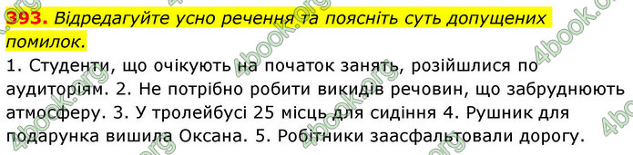 ГДЗ Українська мова 9 клас Заболотний НУШ