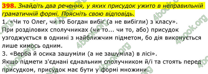 ГДЗ Українська мова 9 клас Заболотний НУШ