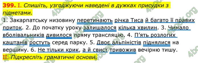 ГДЗ Українська мова 9 клас Заболотний НУШ