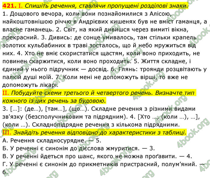 ГДЗ Українська мова 9 клас Заболотний НУШ