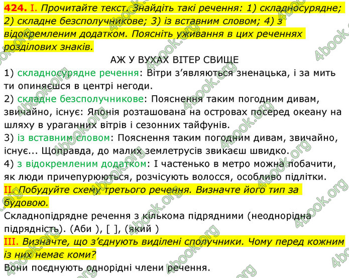 ГДЗ Українська мова 9 клас Заболотний НУШ