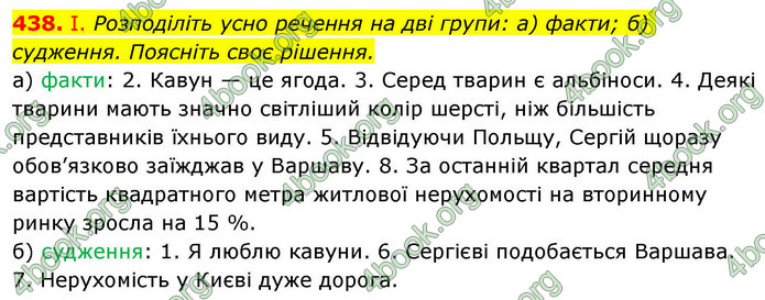 ГДЗ Українська мова 9 клас Заболотний НУШ