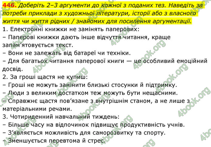 ГДЗ Українська мова 9 клас Заболотний НУШ