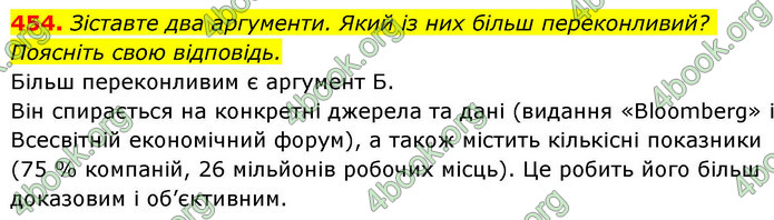 ГДЗ Українська мова 9 клас Заболотний НУШ