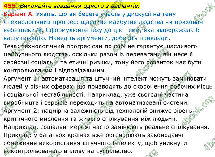 ГДЗ Українська мова 9 клас Заболотний НУШ